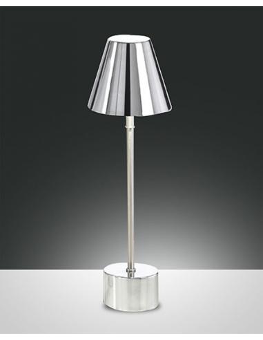 JAZZ Chrome