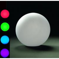 Sfera da giardino LED RGB carica a induzione D35