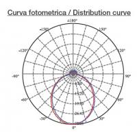 LAMPO SPLED503BC SEGNAPASSO BIANCO/INOX